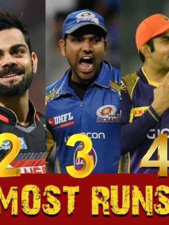 Top 5 Batsman with most runs in IPL History