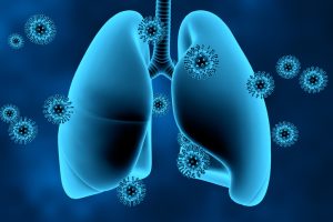 Respiratory Health