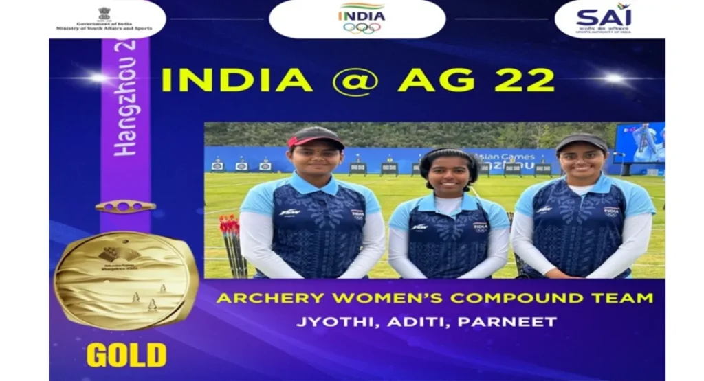 India Wins 82 Medals