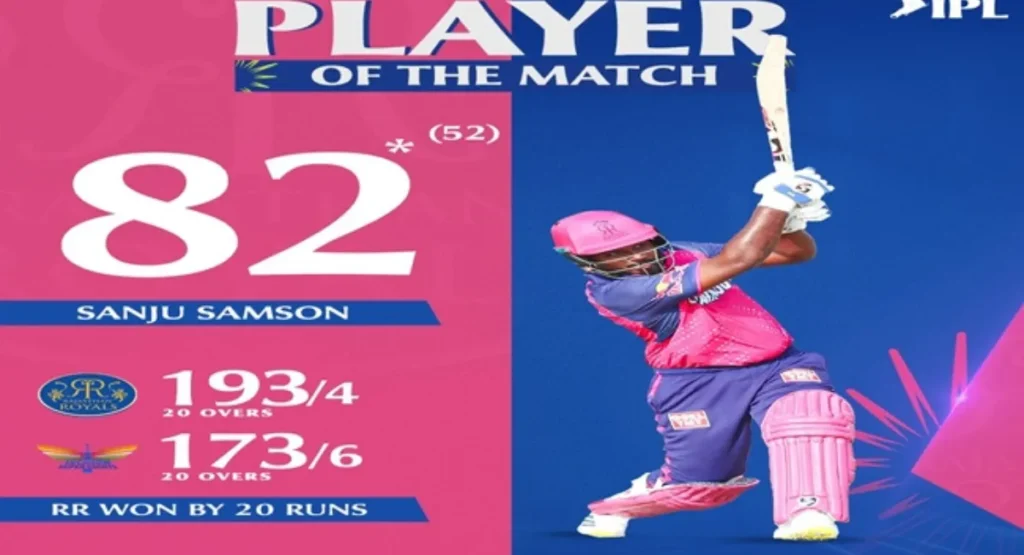 Rajasthan Royals Beat Lucknow Super Giants